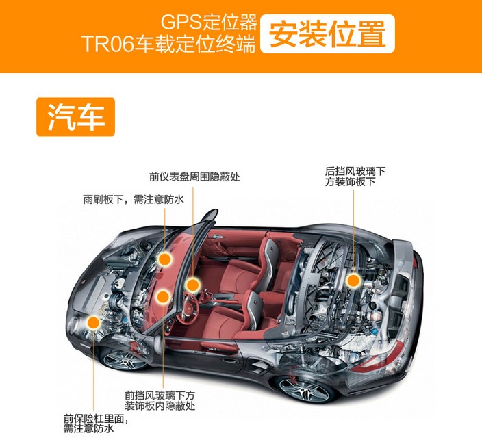 汽车GPS定位